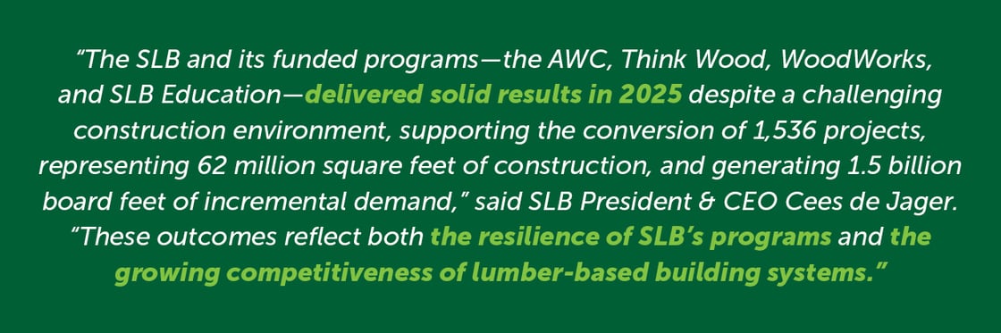 25-SLB-0023_AR-Newsflash-Newsletter-Graphics_Quote-Graphic_600x200