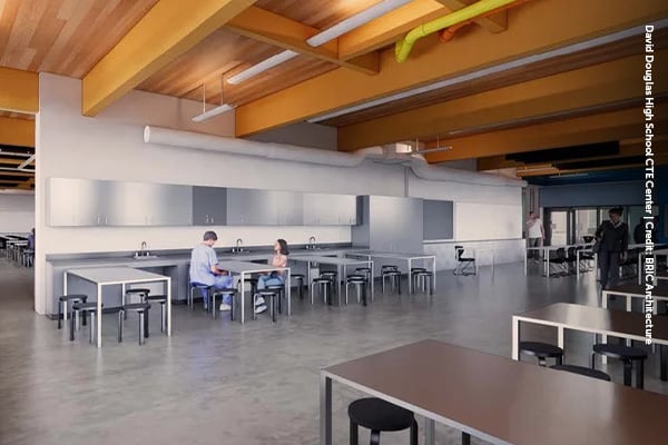 David Douglas High School CTE Center