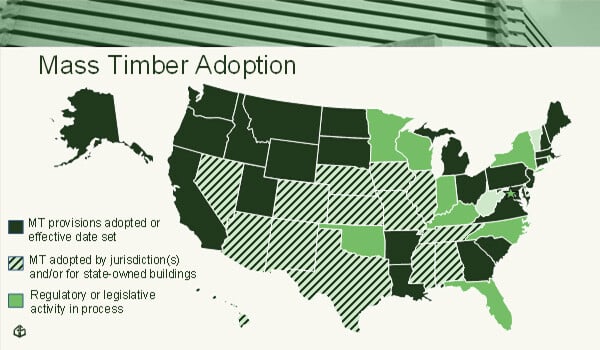 Mass Timber Adoption